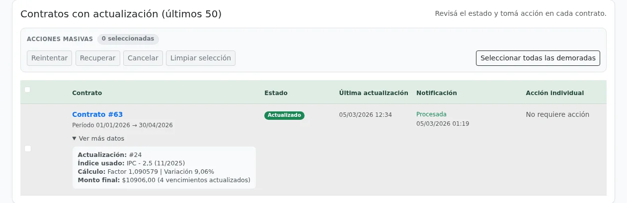 Detalle de la actualización de un contrato en el sistema de FERA y Asociados: índice IPC usado, factor de cálculo, variación y monto final